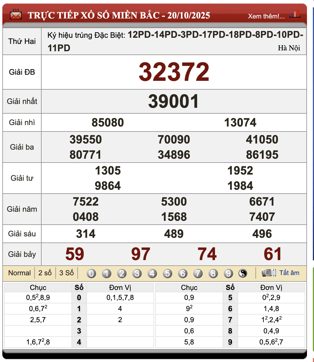 Lô đề trực tuyến