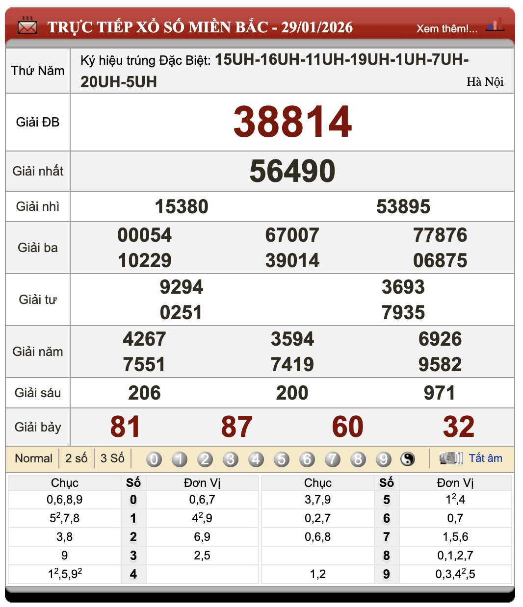 Lô đề trực tuyến