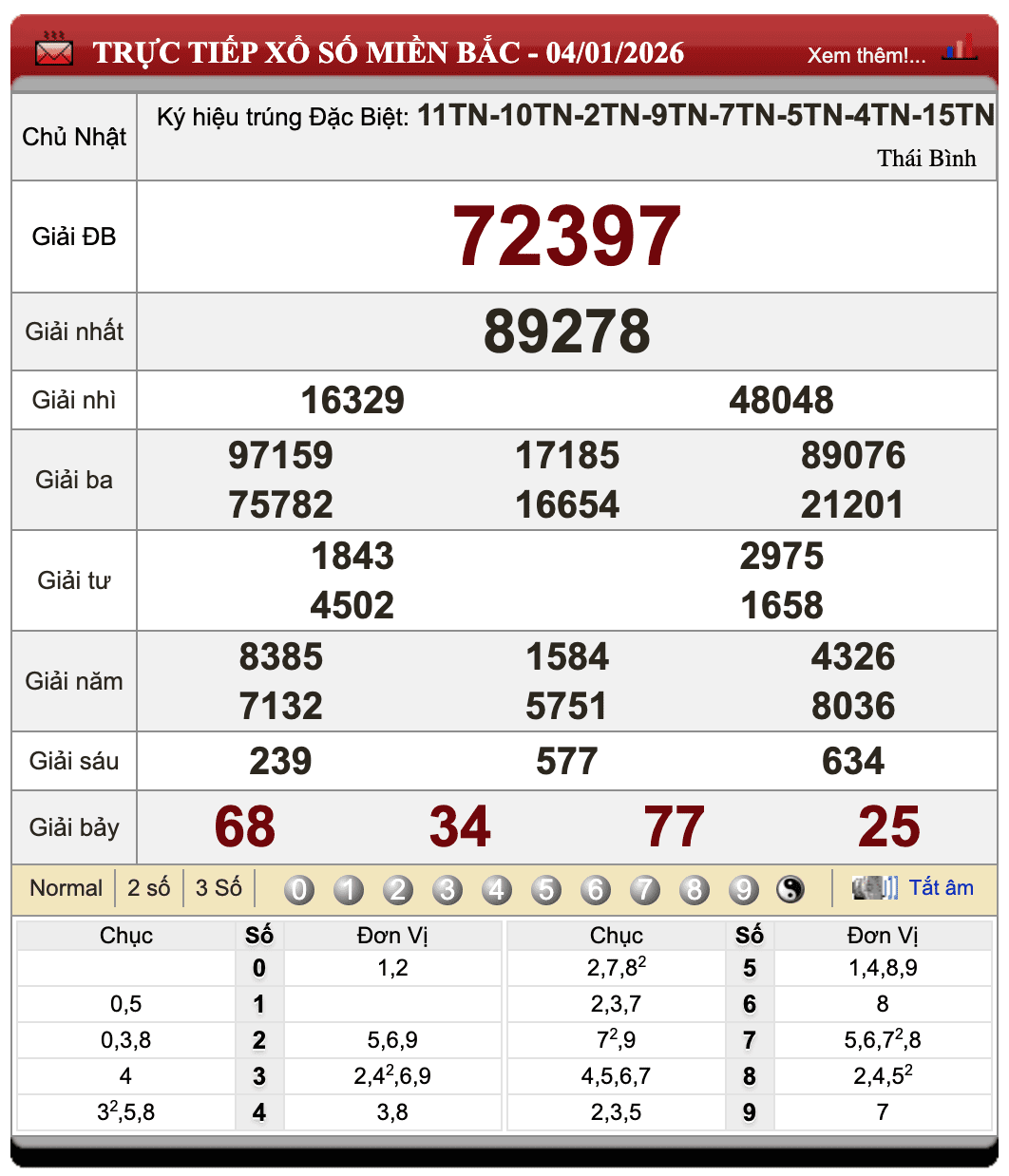 Lô đề trực tuyến
