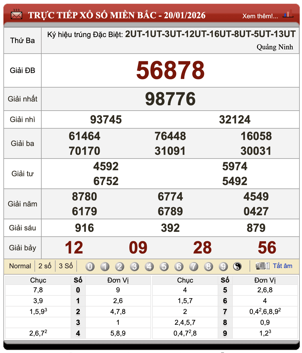 Lô đề trực tuyến