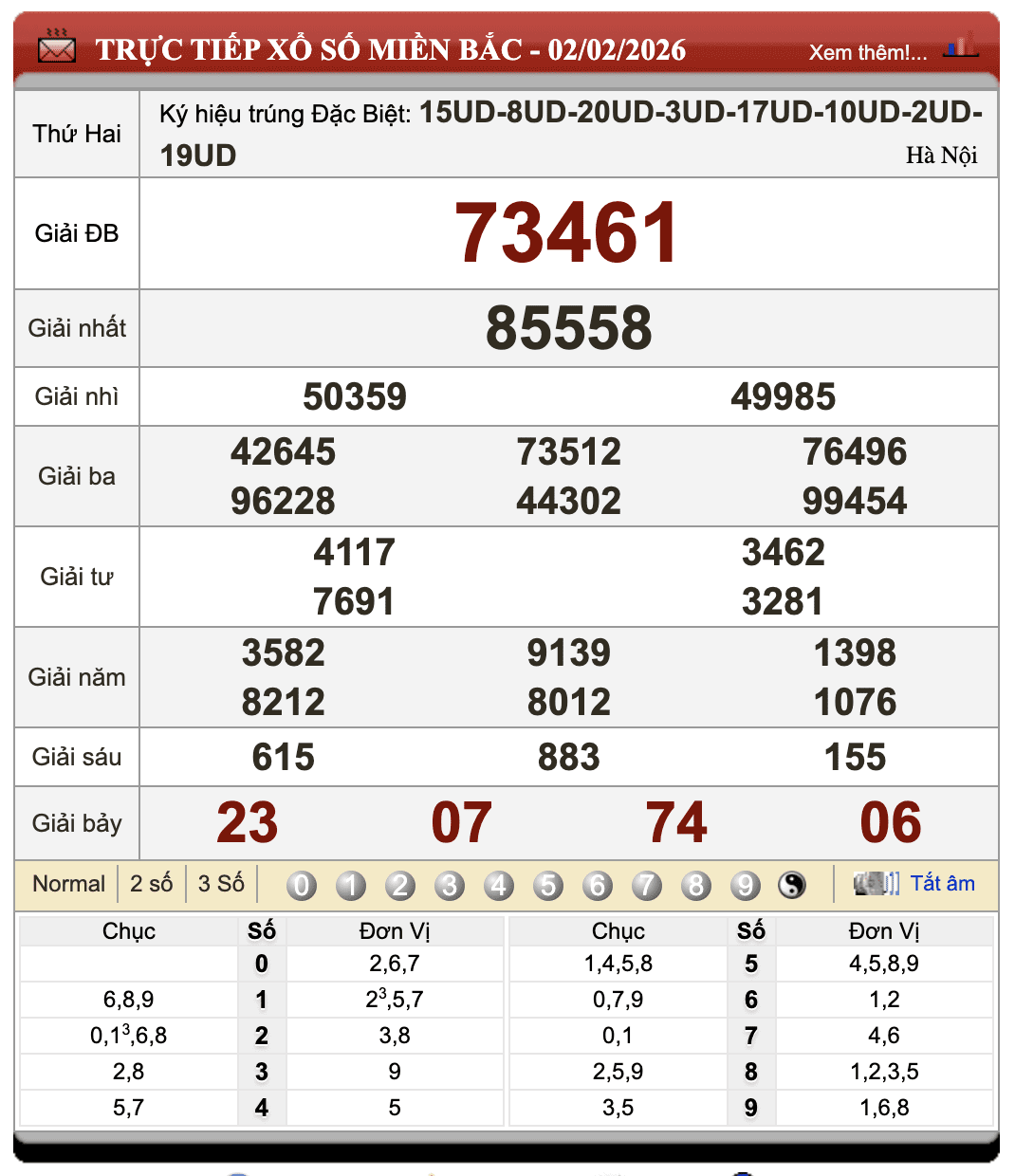đánh lô đề online