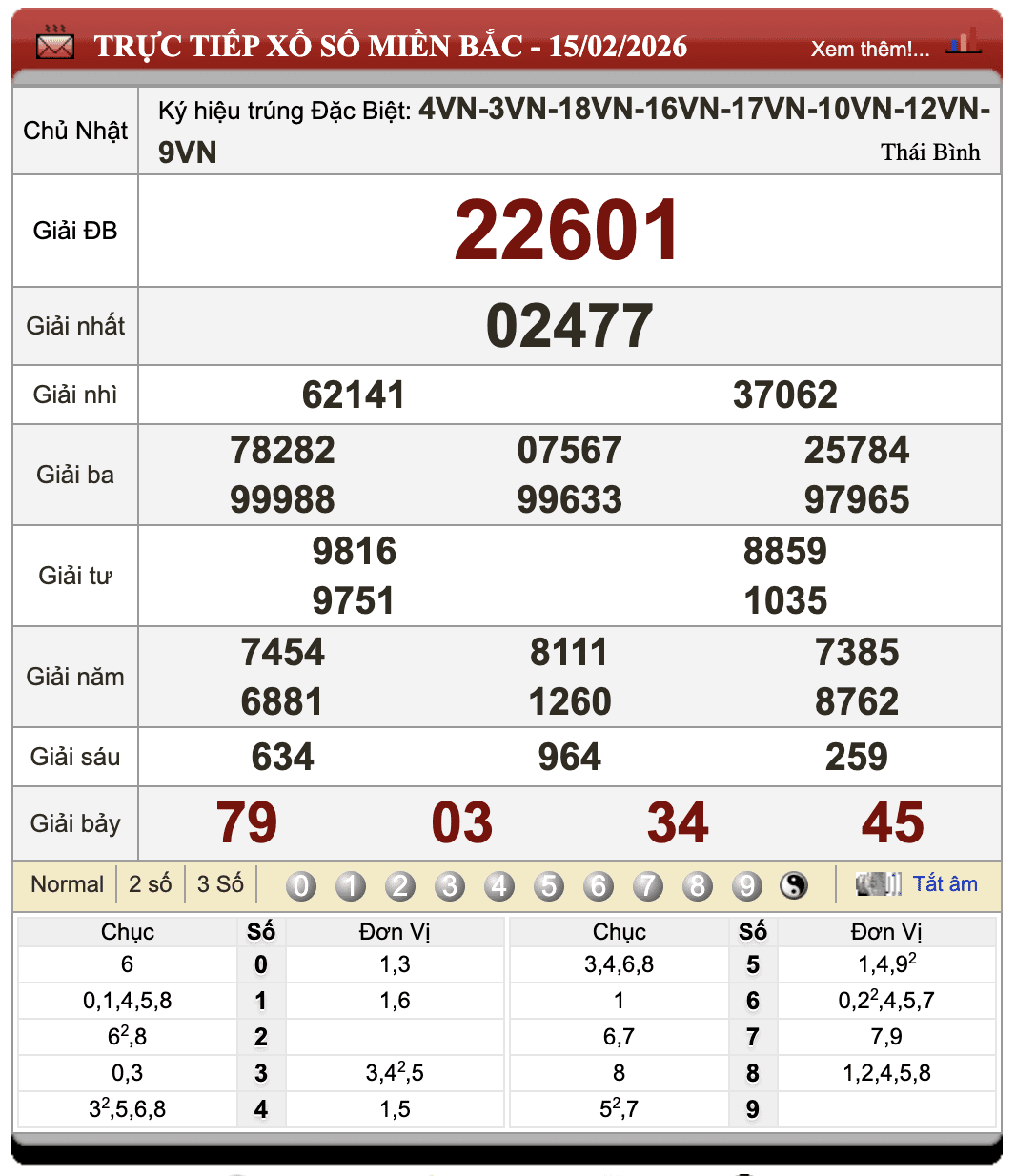 Lô đề trực tuyến