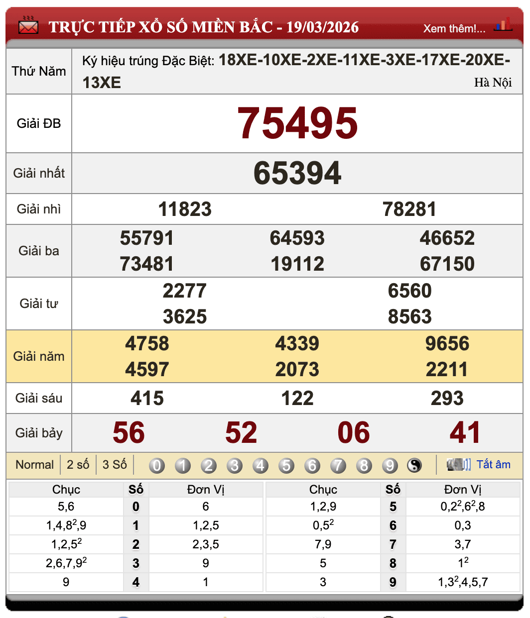 Lô đề trực tuyến