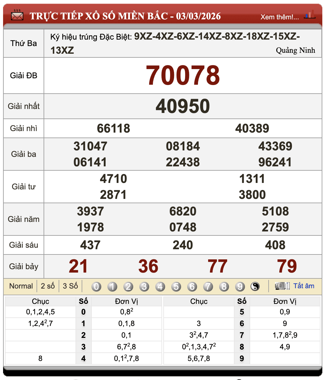 Lô đề trực tuyến