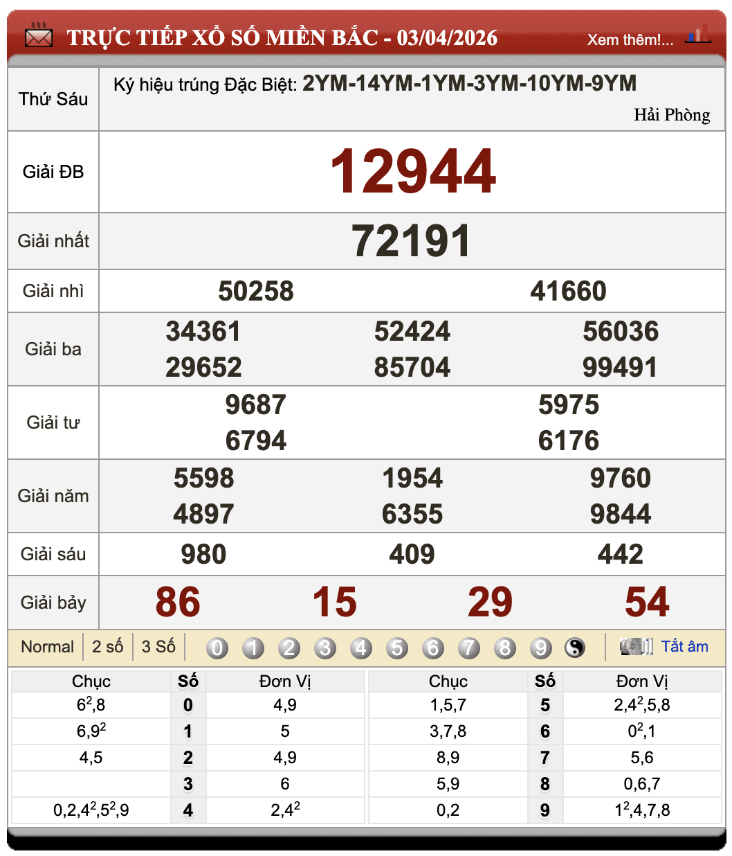 Lô đề trực tuyến